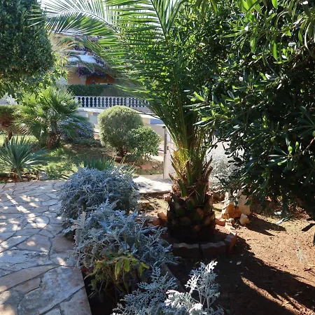 Tin By Interhome Vir